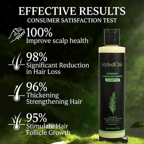 RevivRoot™ Restoring Shampoo
